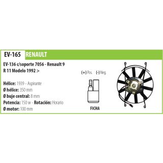 Electroventilador Renault R9 R11 92-> C/Soporte